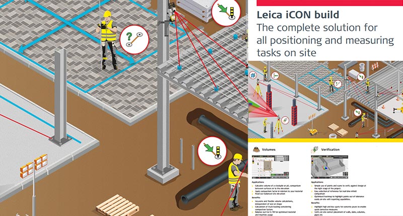 Poster explaining the applications of Leica iCON build software for building construction.